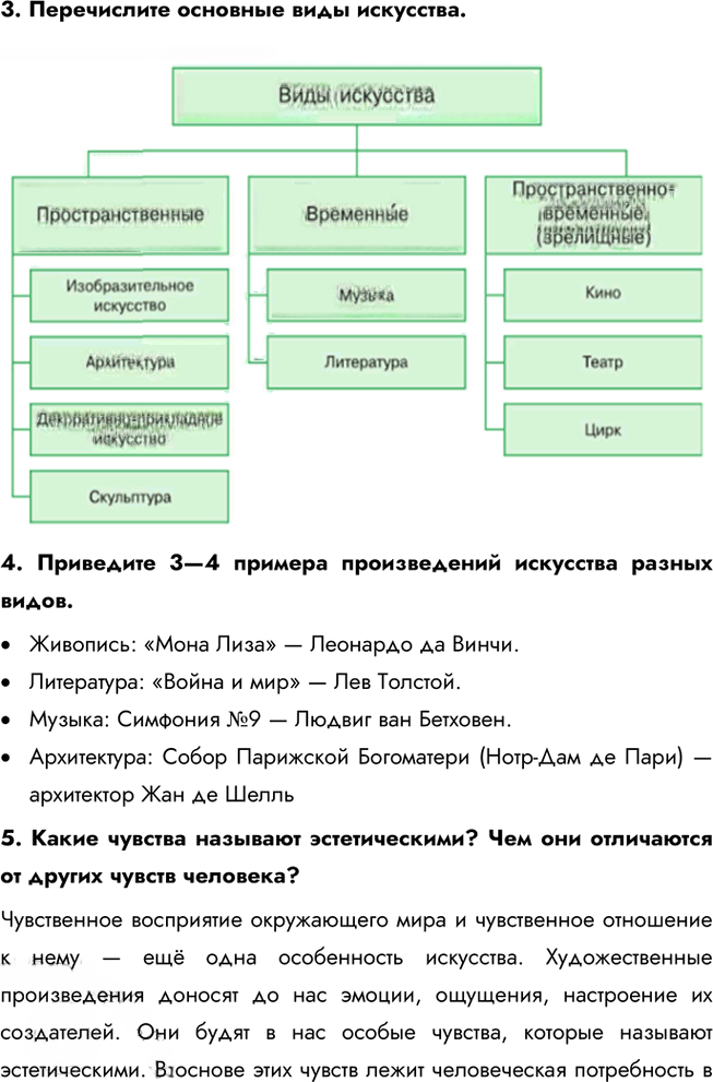 Иллюстрация к решению «Параграф 8 ГДЗ Боголюбов Городецкая 8 класс (Обществознание)», 7