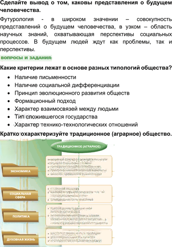 Иллюстрация к решению «Параграф 23 ГДЗ Котова Лискова 11 класс (Обществознание)», 4