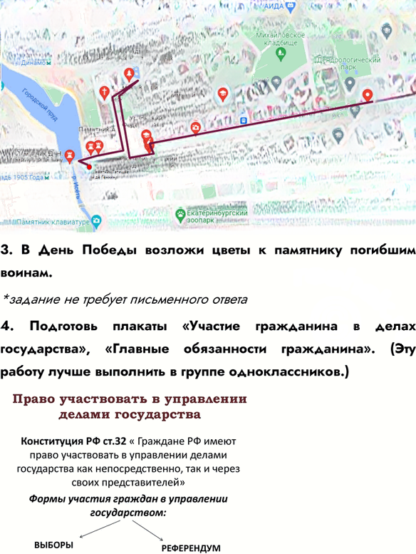 Иллюстрация к решению «Практикум Глава 2 ГДЗ Боголюбов 7 класс (Обществознание)», 7