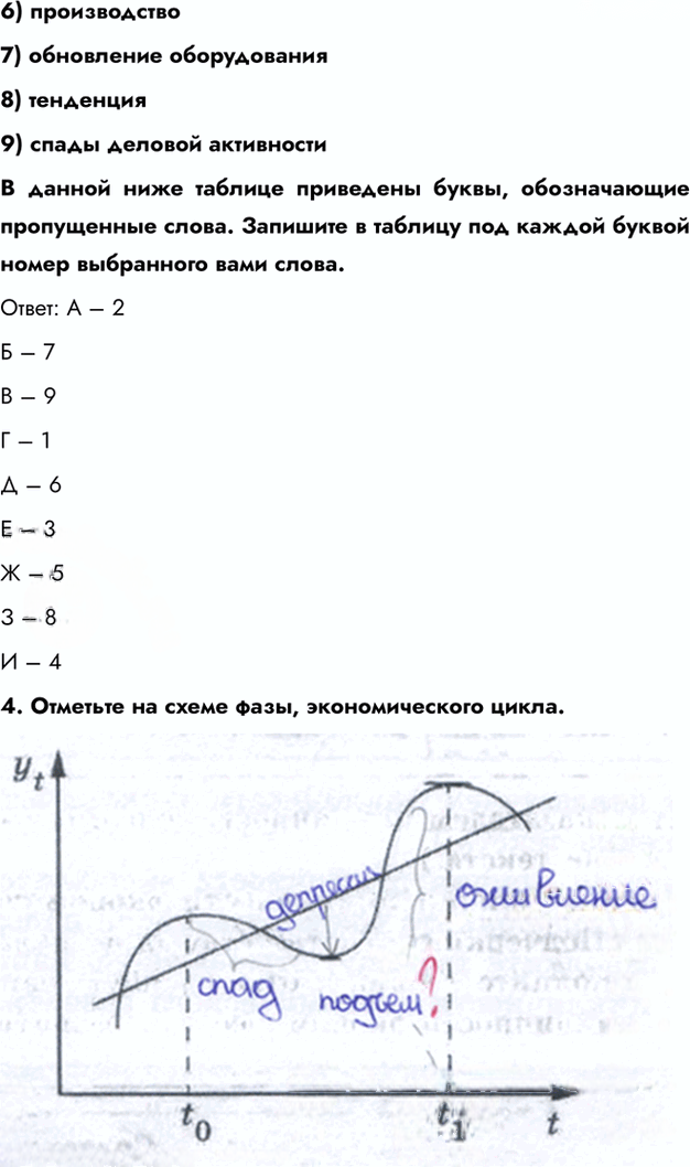 Иллюстрация к решению «Параграф 2 ГДЗ Тетради-тренажёра Котова Лискова 11 класс (Обществознание)», 3